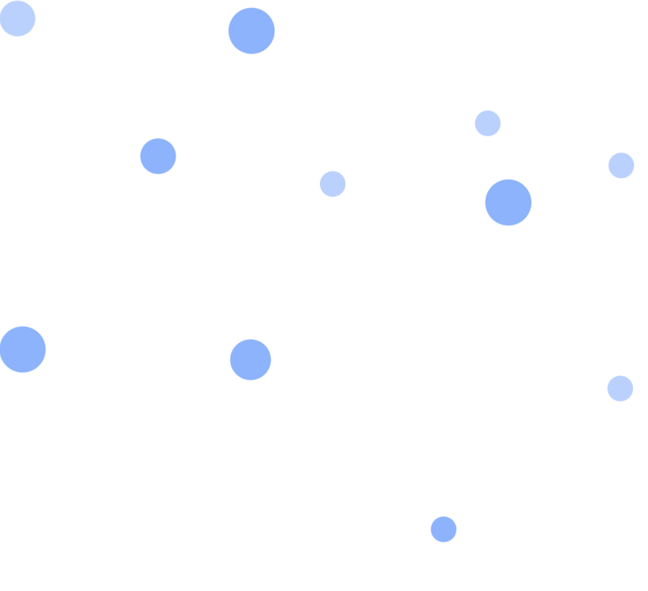 Shape